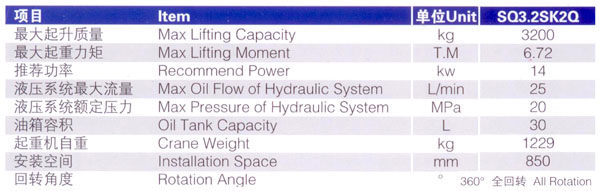 3.2칤C(sh)DƬ