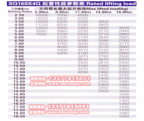 16칤C(sh)DƬ