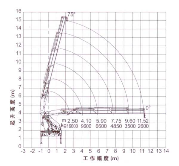 16칤۱۵C(j)(sh)ƽD