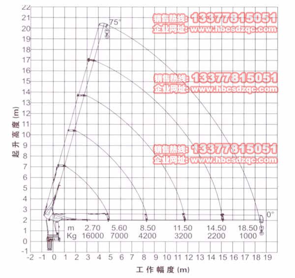 SQ16SK4QS܇SQ16ZK4Q칤ʮֱ۱۵C(sh)