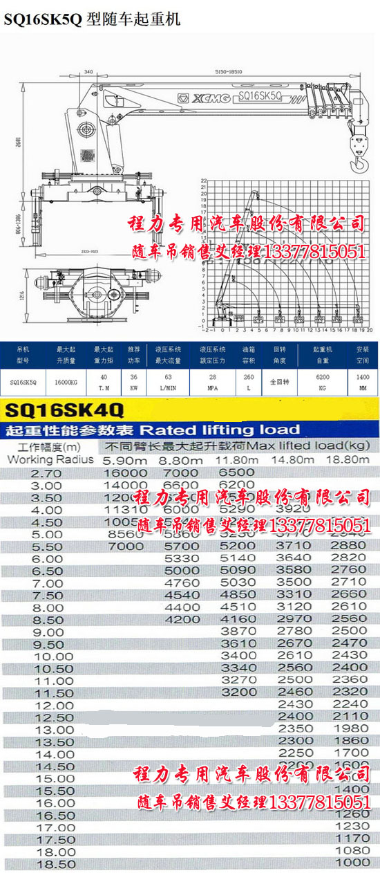 16칤C(sh)